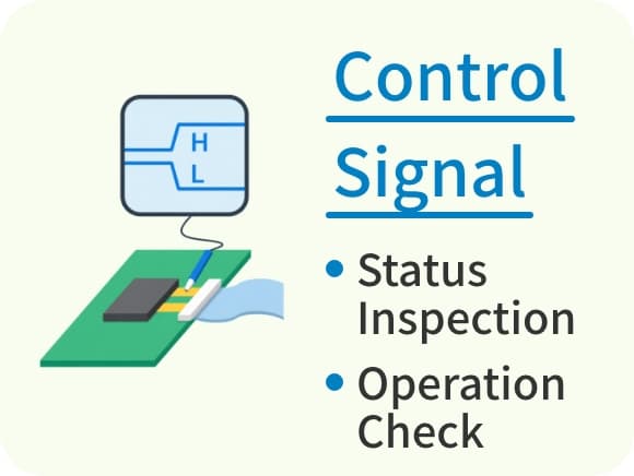 Control signal