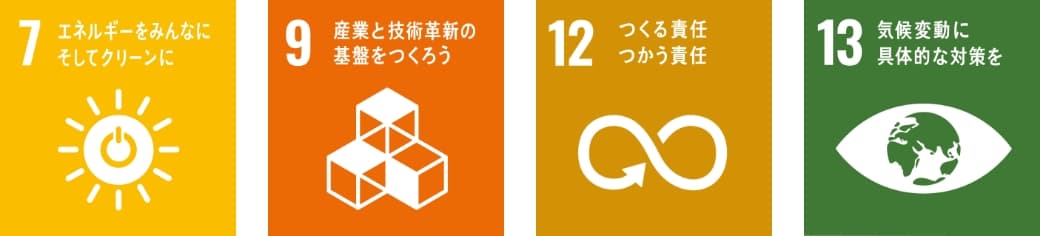 sdgs/7.9.12.13