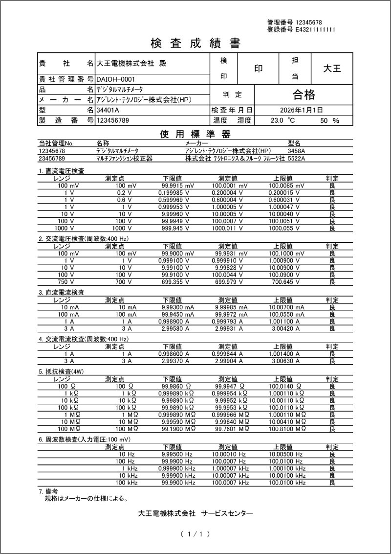 検査成績書(PDF)