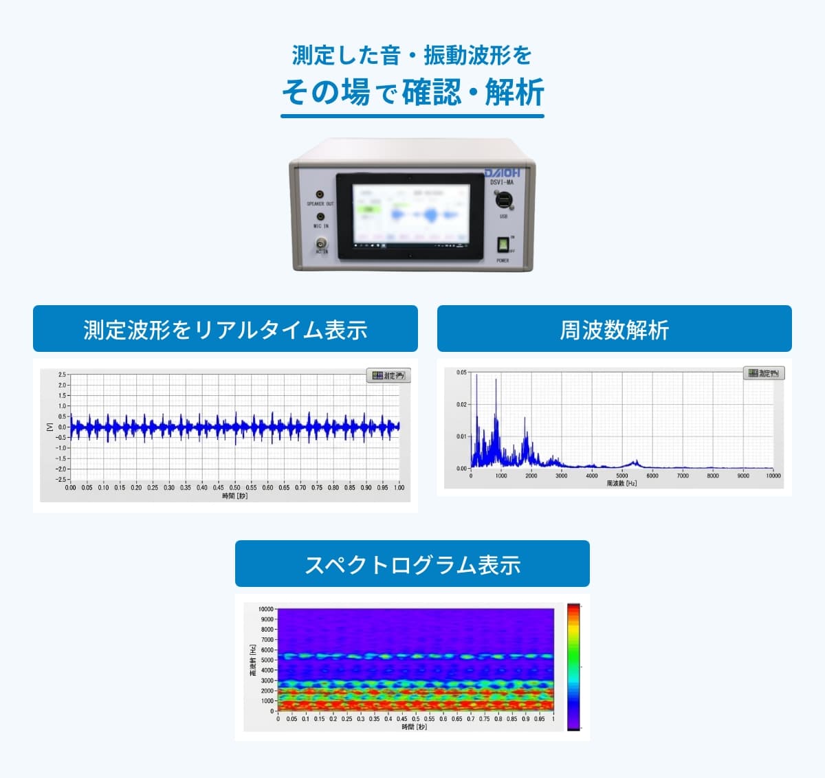 検査に必要な機能を一体化