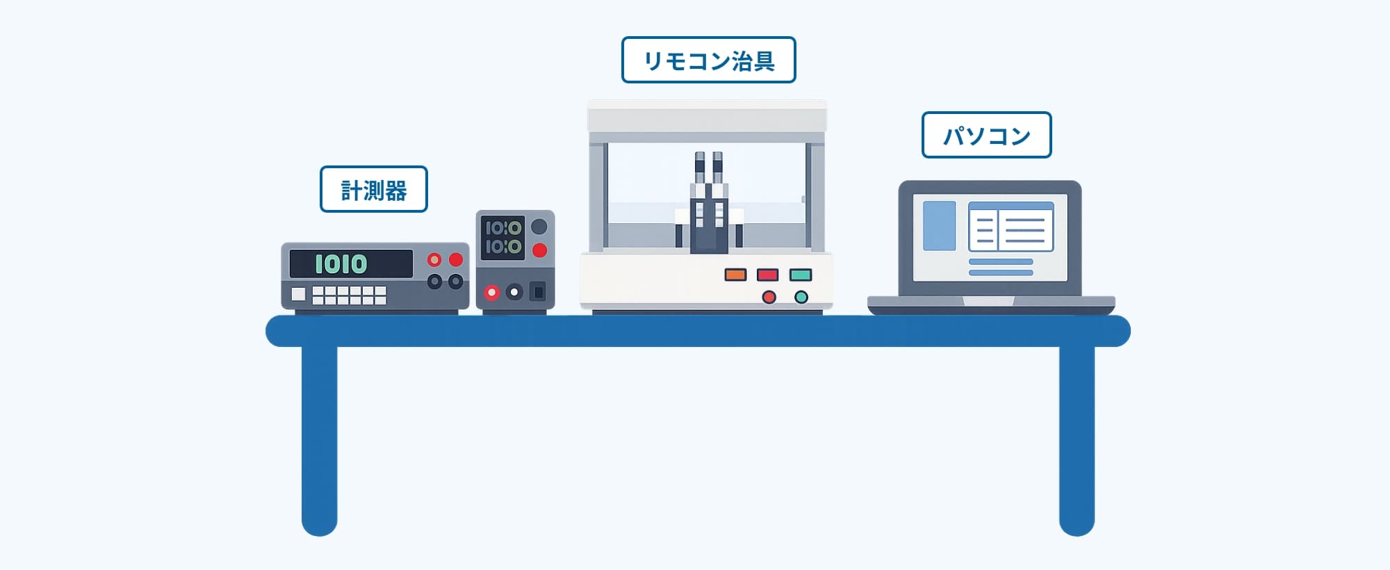 特殊な電源供給にも対応