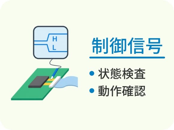 制御信号