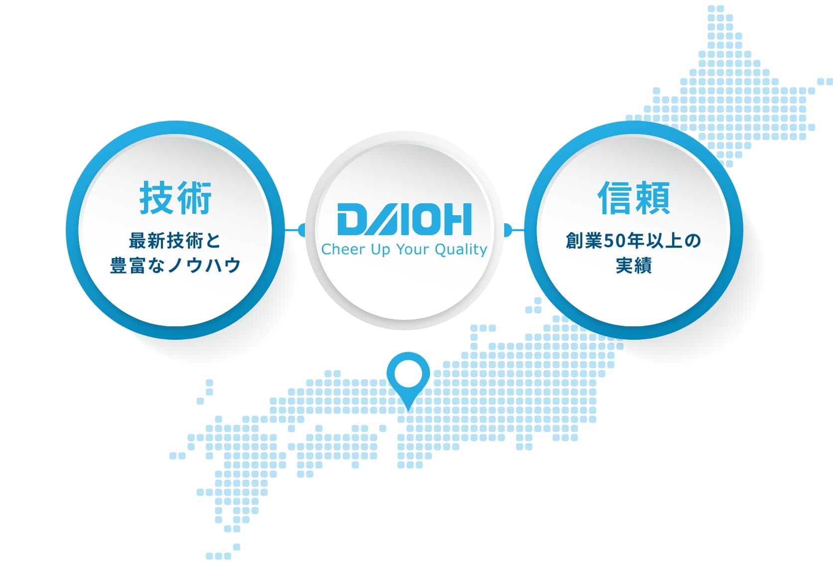技術と信頼のソリューションパートナー