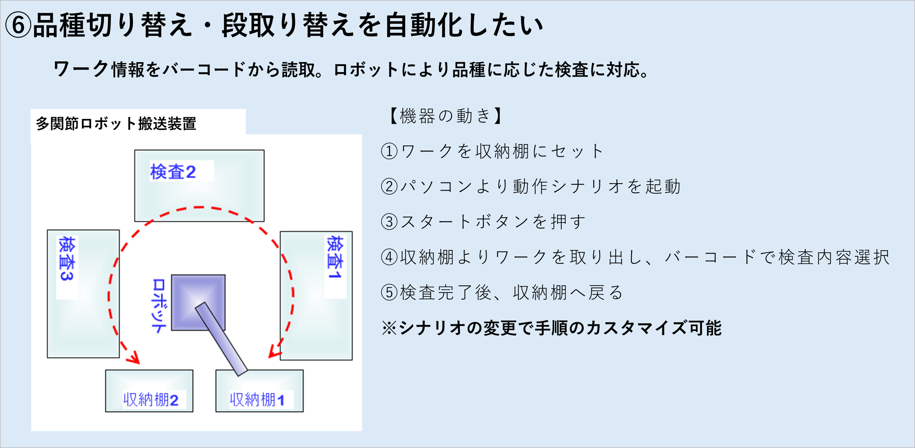 製作事例⑥
