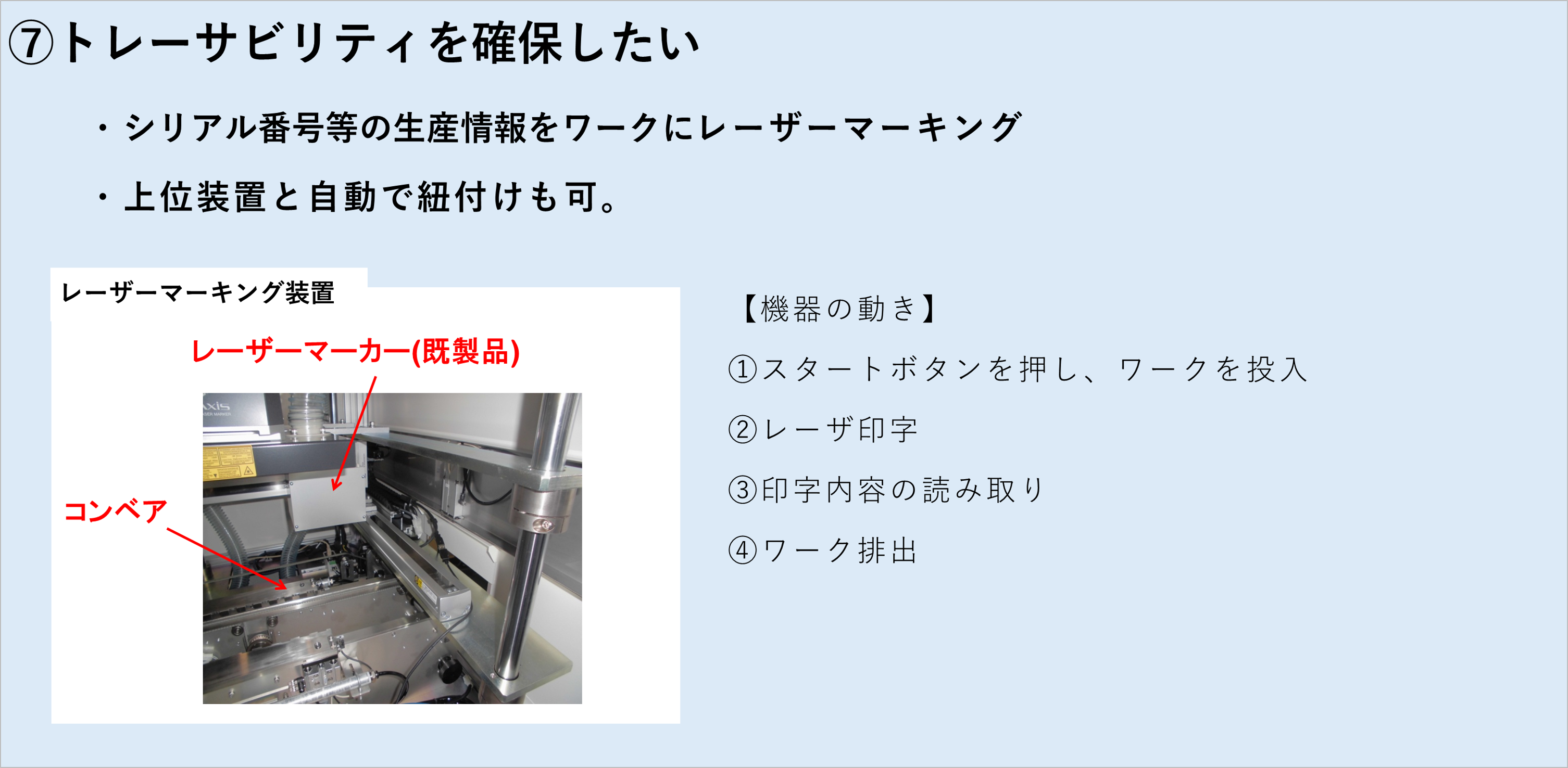 製作事例⑦