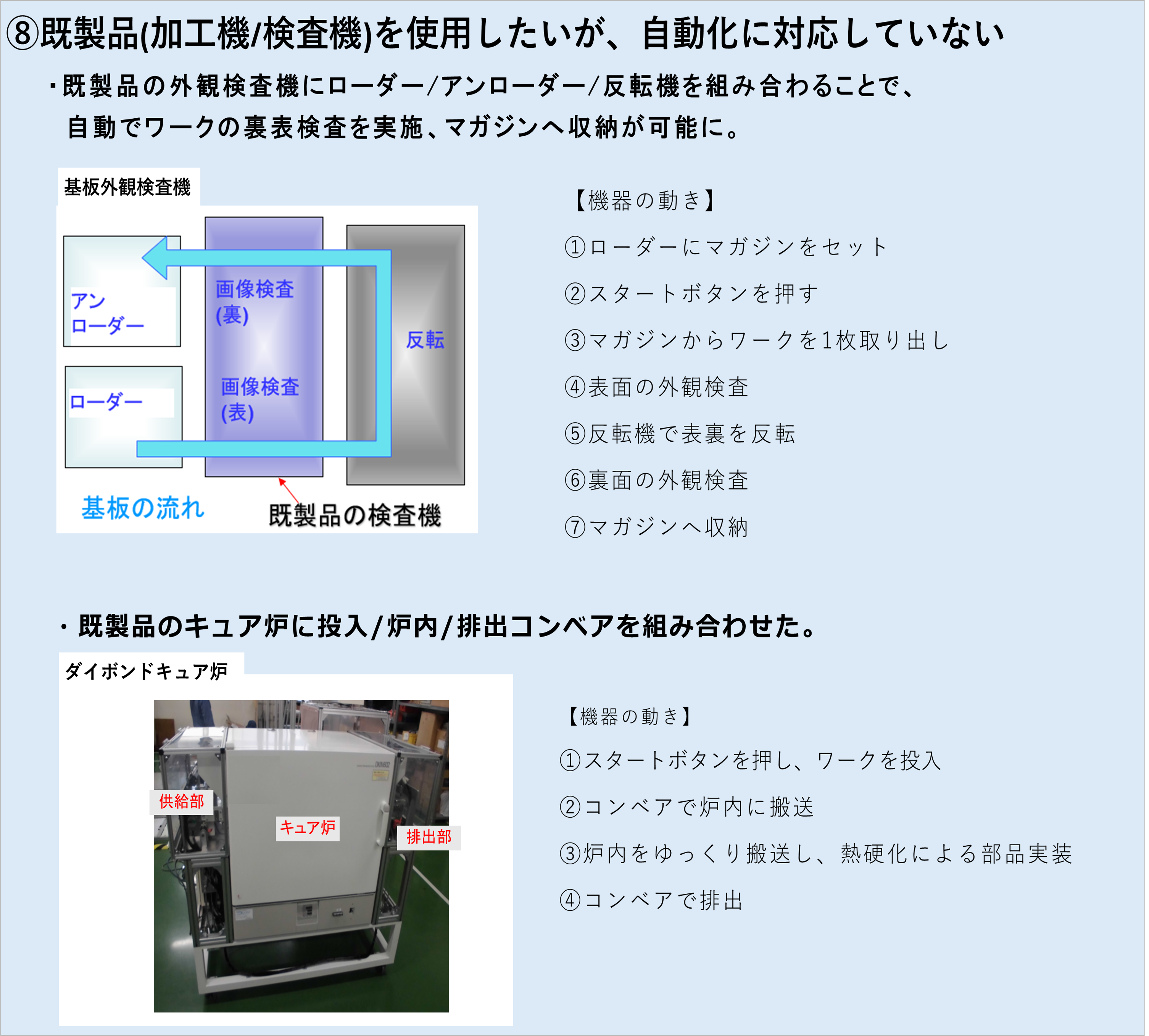 製作事例⑧