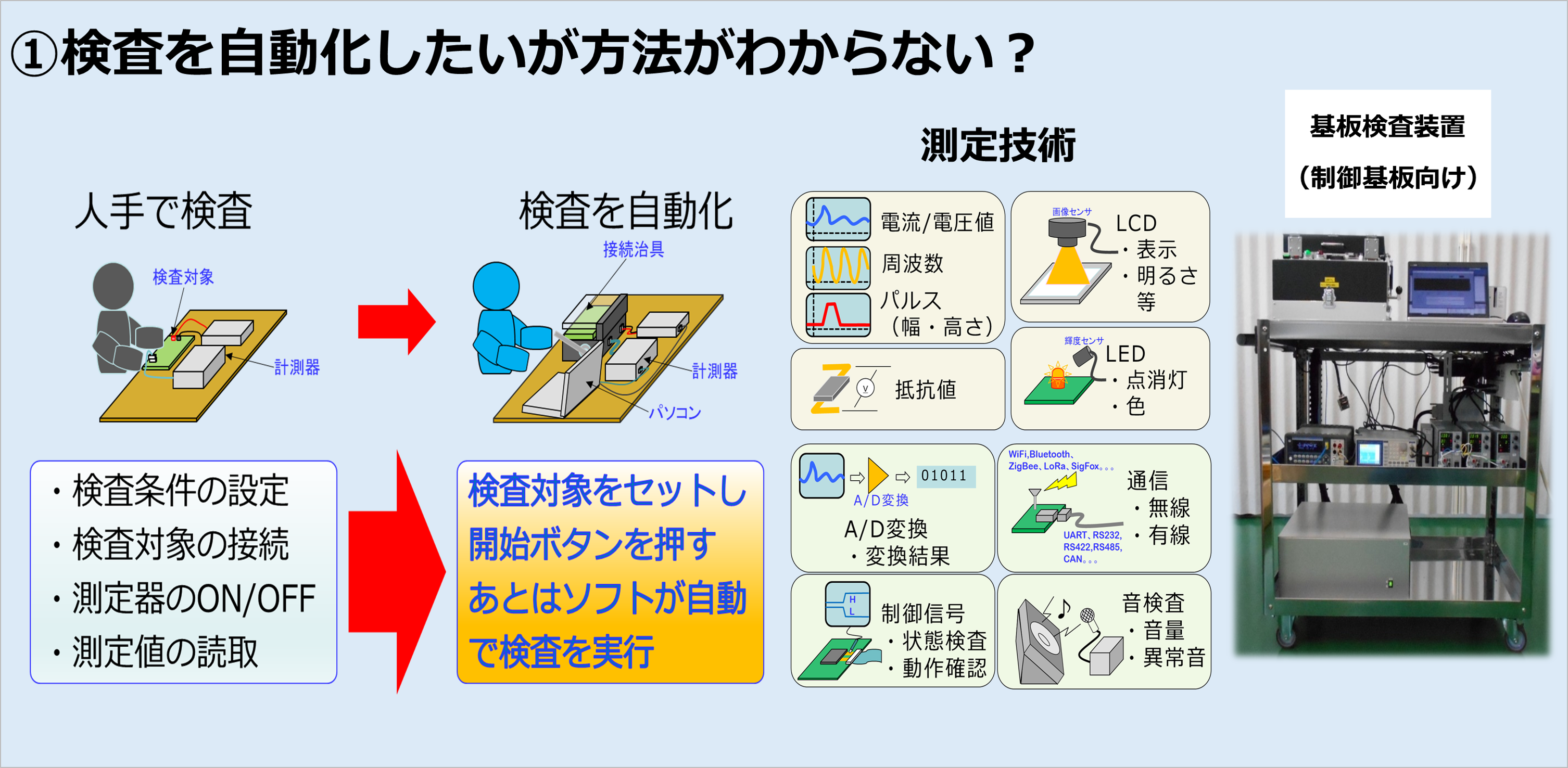 製作事例①